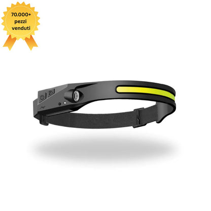 LunaTorch™ – La tua visione panoramica a mani libere