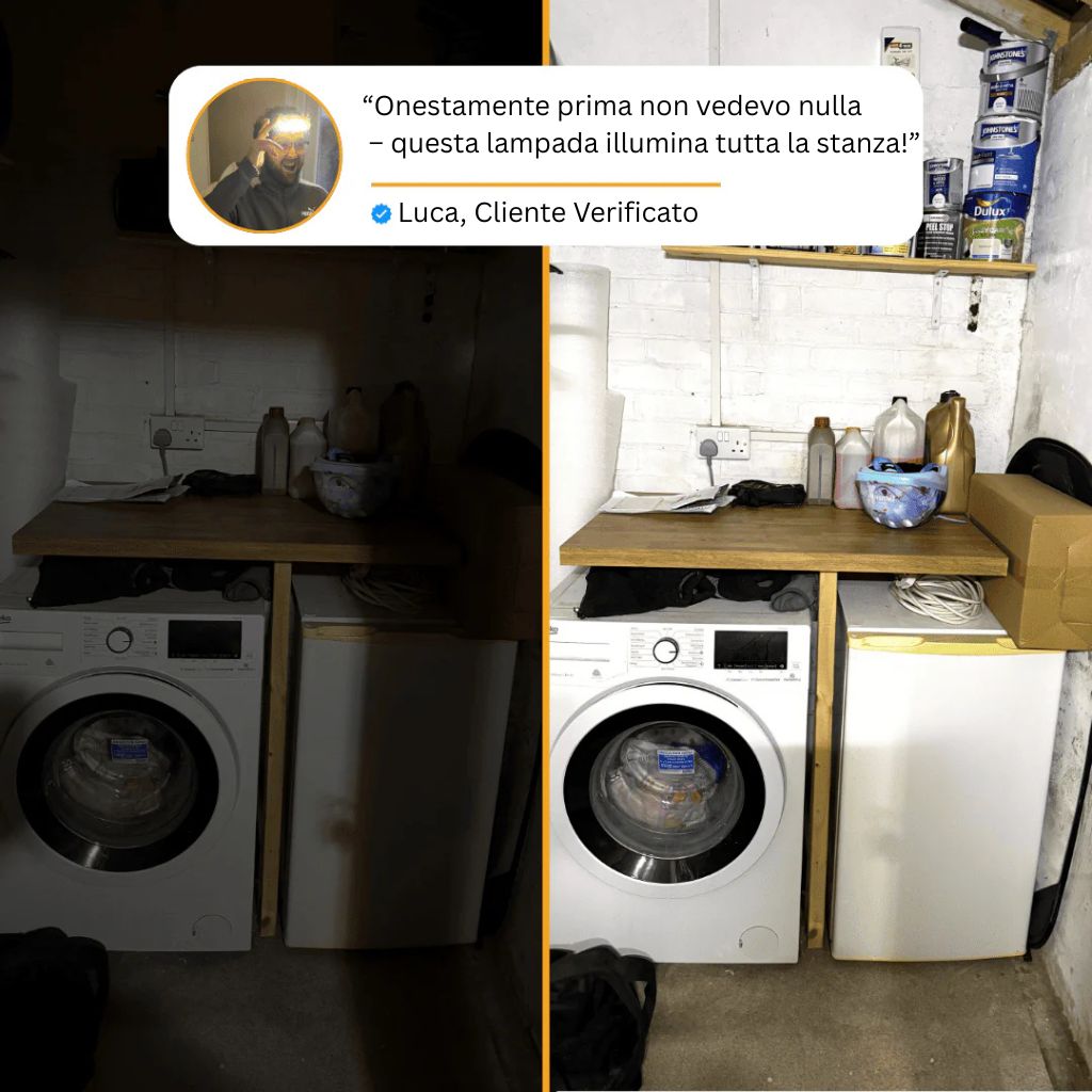 LunaTorch™ – La tua visione panoramica a mani libere