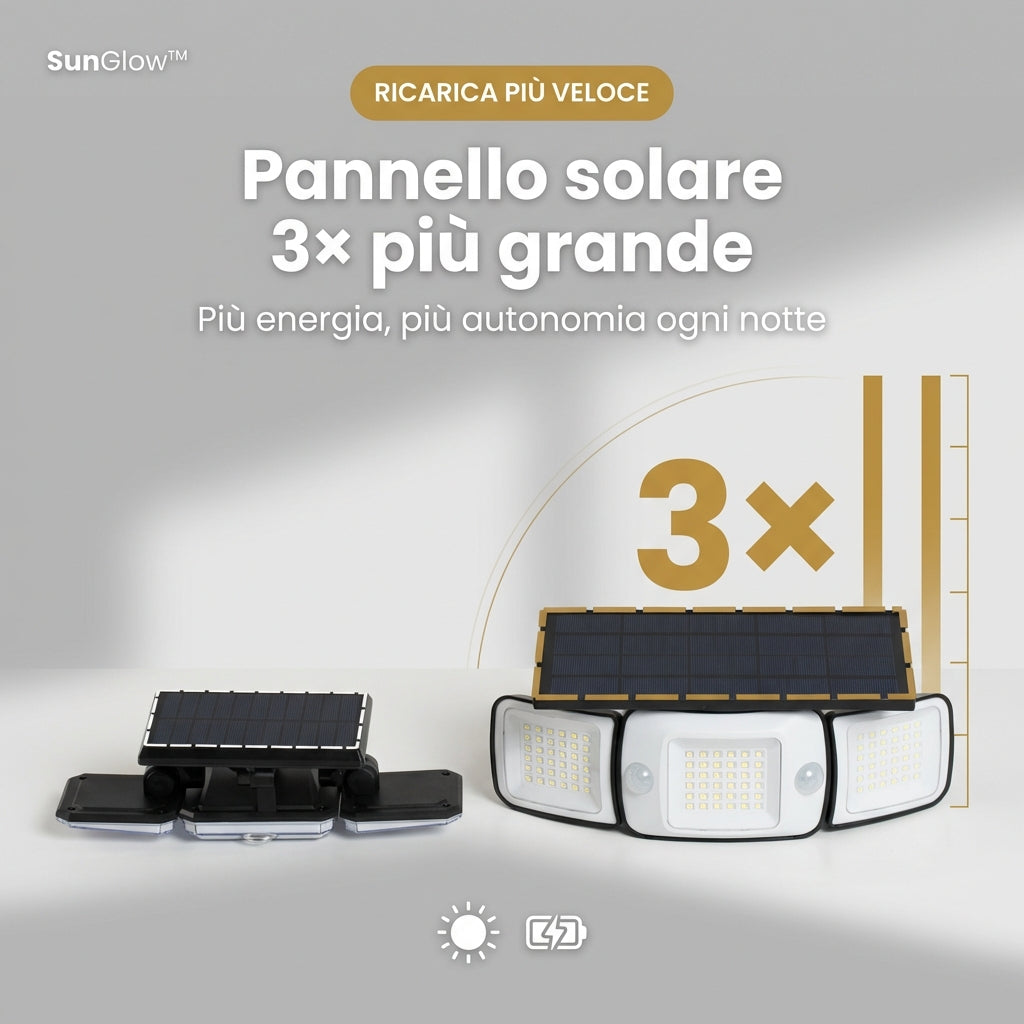 SunGlow™ | Luce Solare da Esterno con Sensore di Movimento