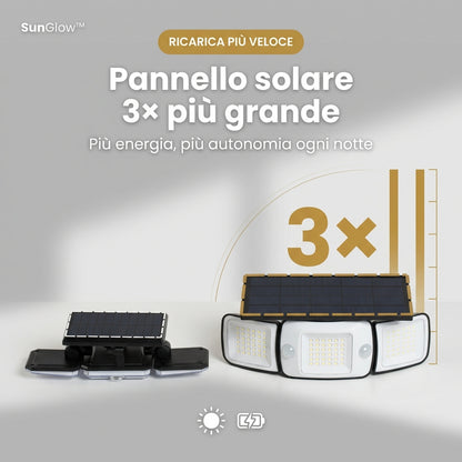 SunGlow™ | Luce Solare da Esterno con Sensore di Movimento