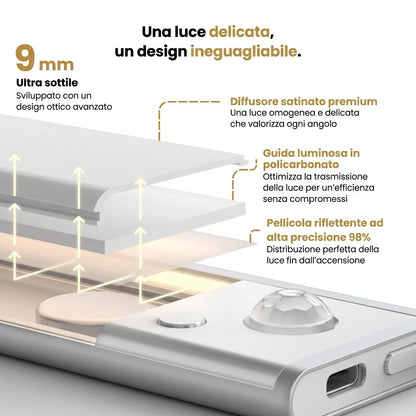 LumiBar™ 3.0 – Barra LED con sensore di movimento (ricaricabile)