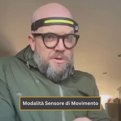 LunaTorch™ – La tua visione panoramica a mani libere